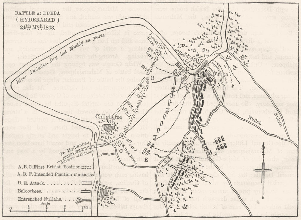 PAKISTAN. Plan of the Battle of Dubba c1880 old antique vintage map chart