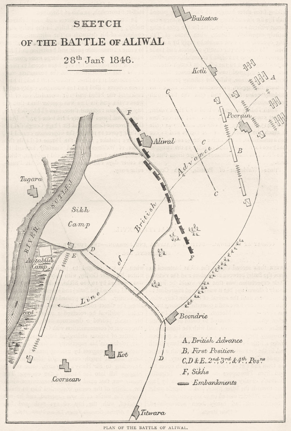 MAPS. Plan of the Battle of Aliwal c1880 old antique vintage chart