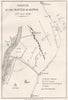 MAPS. Plan of the Battle of Aliwal c1880 old antique vintage chart