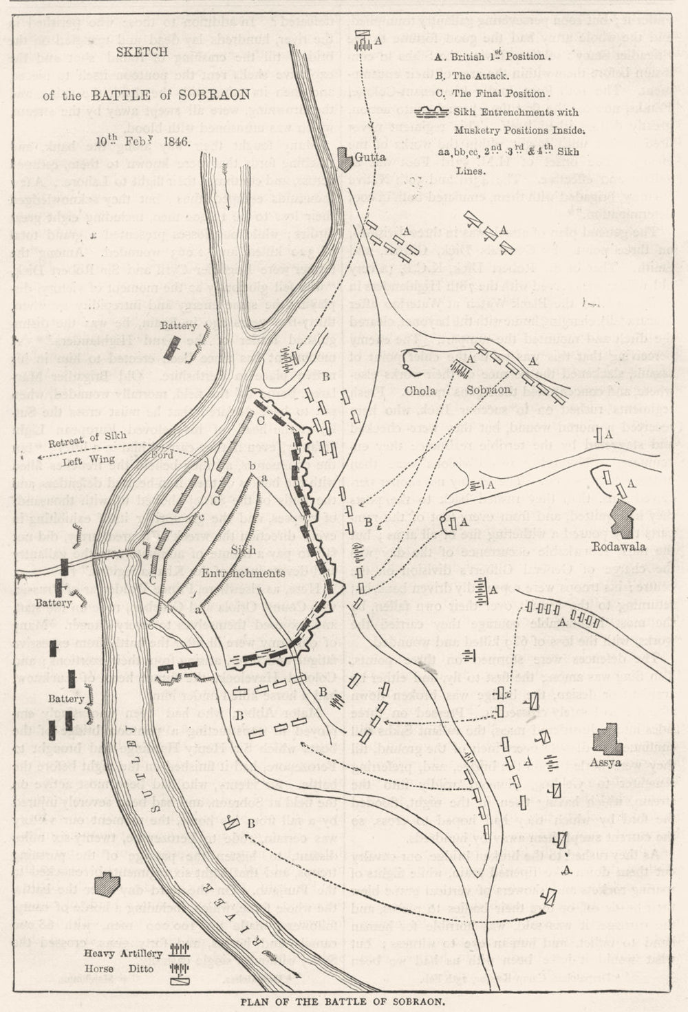 INDIA. Plan of the Battle of Sobraon c1880 old antique vintage map chart
