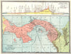PANAMA CANAL. Profile/cross section of the Panama Canal 1907 old antique map