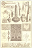 INDIAN ART. Music Pendant Spearhead Khuttar Matchlock Jagganath 1907 old print