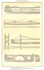 BRIDGES. Cantilever Poznan Cable suspension NY Chain Pittsburg Stone Arch 1907
