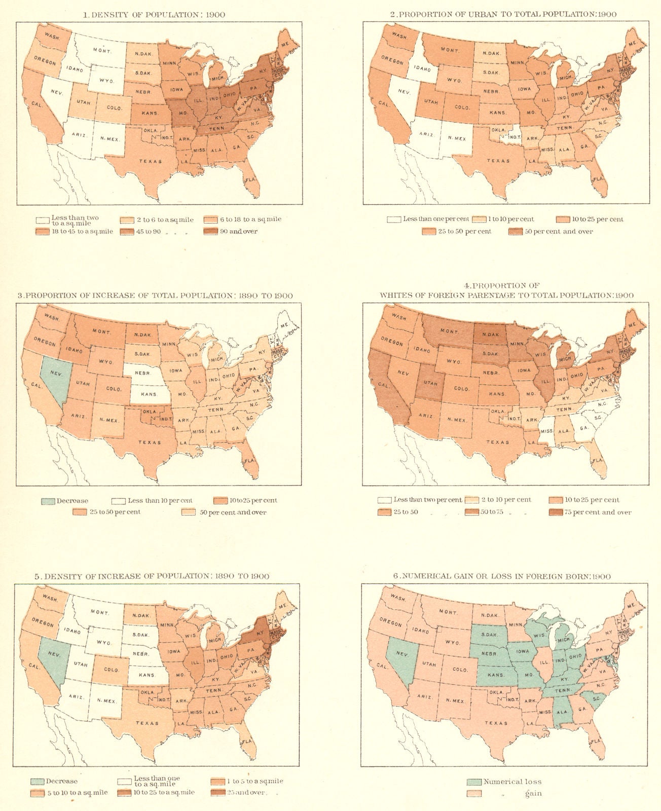 USA. Population. Density; urban; growth; immigrants; 1890-1900 1900 old ...