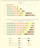 USA. Foreign born, nationality. 1850 to 1900 census; number & % 1900 old map