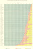 USA. Classification of farm area by tenure.  1900 old antique map plan chart