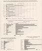 USA. Agriculture irrigation. Arid states size; land type, 1889-99 1900 old map