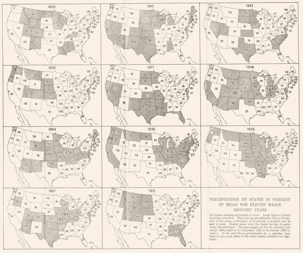 USA. 1936. Precipitation States % of mean 11  Major drought years 1936 old map