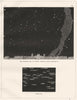 The Midnight Sky at London. Looking South February 15. Greenwich 1869 print