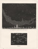 The Midnight Sky at London. Looking North, March 15. St Paul's 1869 old print