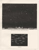 The Midnight Sky at London. Looking South, March 15. Greenwich 1869 old print