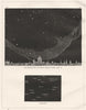 The Midnight Sky at London. Looking North, April 15. St Paul's 1869 old print
