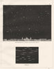 The Midnight Sky at London. Looking South, April 15. Greenwich 1869 old print