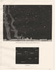 The Midnight Sky at London. Looking South, May 15. Greenwich 1869 old print