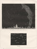 The Midnight Sky at London. Looking North, July 15. St Paul's 1869 old print