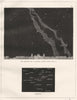 The Midnight Sky at London. Looking South, July 15. Greenwich 1869 old print