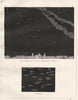 The Midnight Sky at London. Looking South, August 15. Greenwich 1869 old print