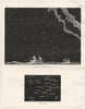 AUSTRALIA.The Midnight sky of the Southern Hemisphere.Looking North, May 15 1869