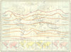 WORLD VEGETATION.Grain food plant;sugarcane,spice;vine fruit;cloth Dye 1881 map