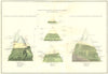 WORLD.Botanical.Perpendicular Plant growth Torrid Frigid Temperate zone 1881 map