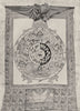 TIBET. The Buddhist wheel of life;  1900 old antique vintage print picture