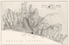SUSSEX. The Relief of Brighton. In 1779; in 1949. RGS map 1949 old vintage