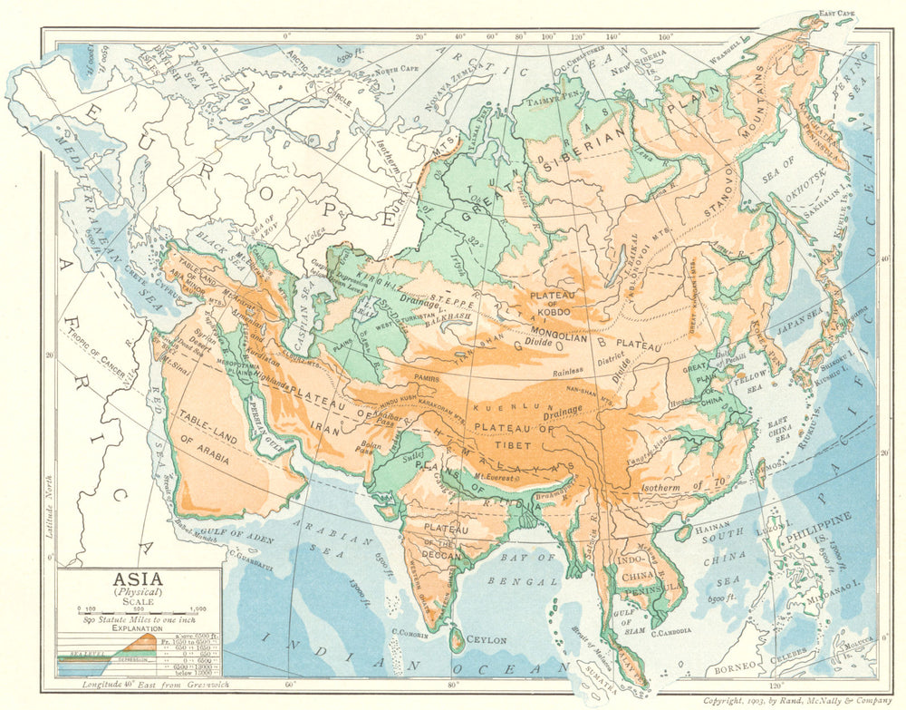Asia (Physical). Elevation. Mountains 1907 old antique vintage map plan chart