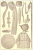 ASIATIC ART. Staff Sumatra;Luzon;Hat Borneo;Samoa Tonga;Bashkir;Aino Quiver 1907