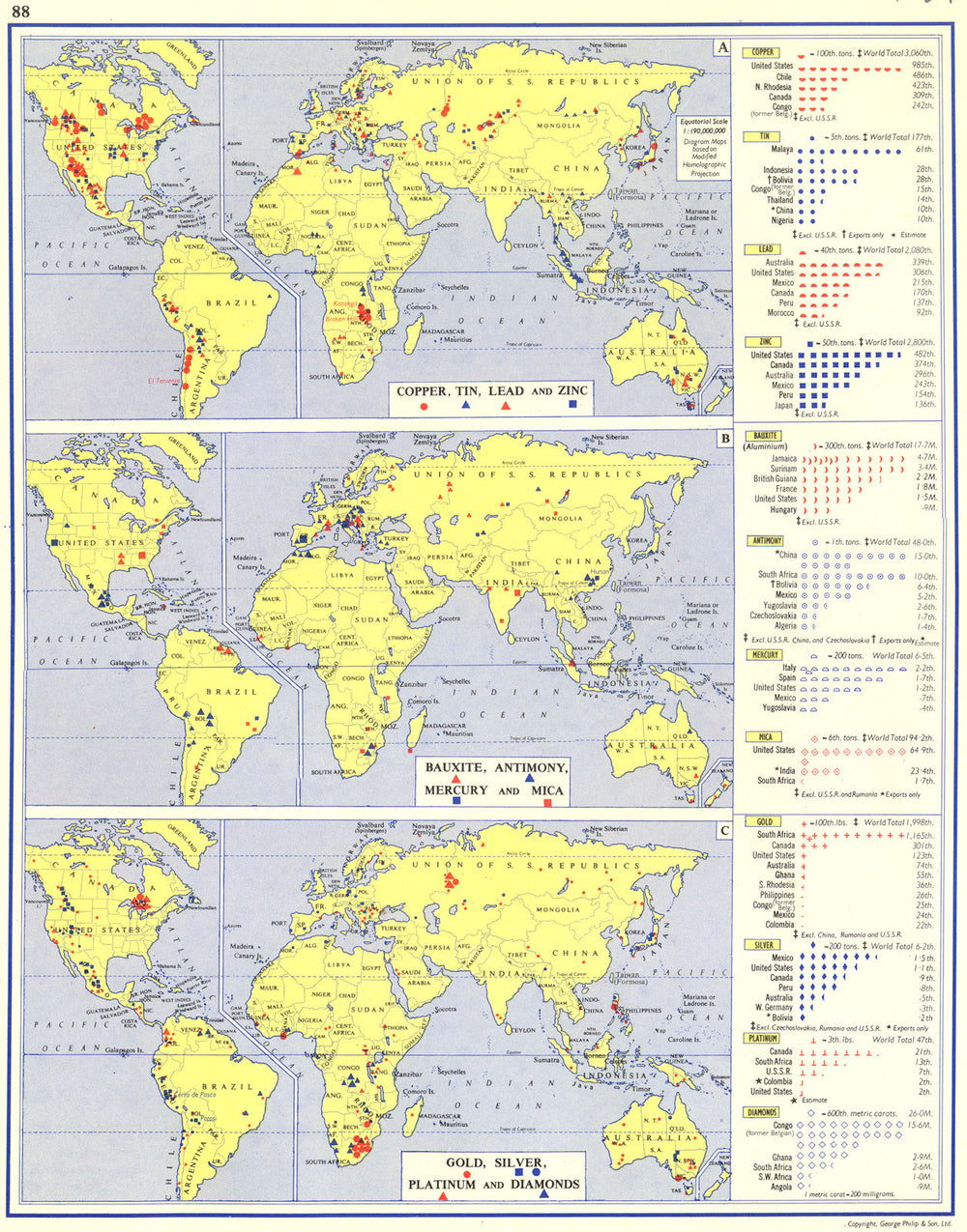COMMODITIES. Cu,Tin,Pb Zn; Bauxite,Sb,Hg Mica; Gold,Silver,Pt Diamonds 1962 map