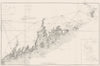 MAINE Coastal survey USCGS.Portland. Inset Portland Harbor 1881 old map