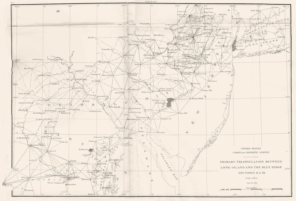 PENNSYLVANIA NEW JERSEY. USCGS triangulation Long Island to Blue Ridge 1881 map