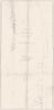 FLORIDA East coast USCGS. Port St Lucie Palm Bay Fort Pierce Vero Beach 1881 map
