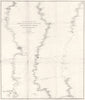 MISSISSIPPI RIVER USCGS Survey. Delta to Memphis. New Orleans LA AR TN 1881 map