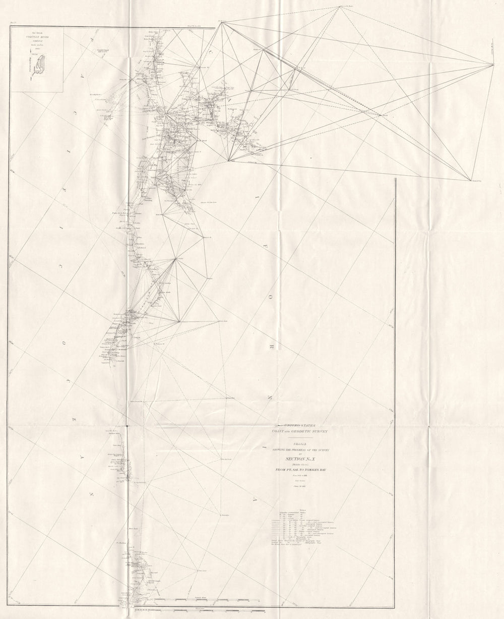 SAN FRANCISCO BAY & CALIFORNIA USCGS Coast survey.Pt Sal to Tomales Bay 1881 map