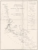 KENTUCKY INDIANA. USCGS Triangulation. Louisville Indianapolis 1881 old map
