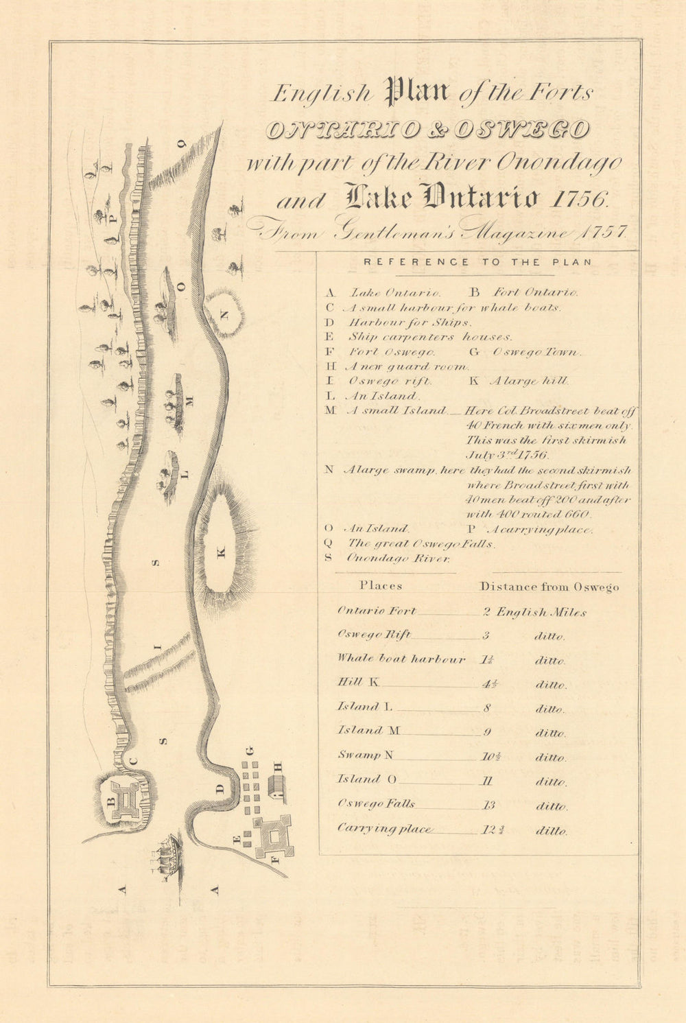 English plan of the forts Ontario & Oswego. Onondago. New York 1756 (1849) map