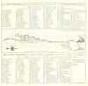 Map of Lake Champlain. 1748 French property claims. De Lery 1849 old
