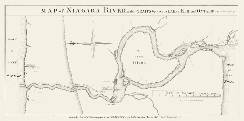 Niagara River or the straits between the Lakes Erie and Ontario. Dember 1849 map