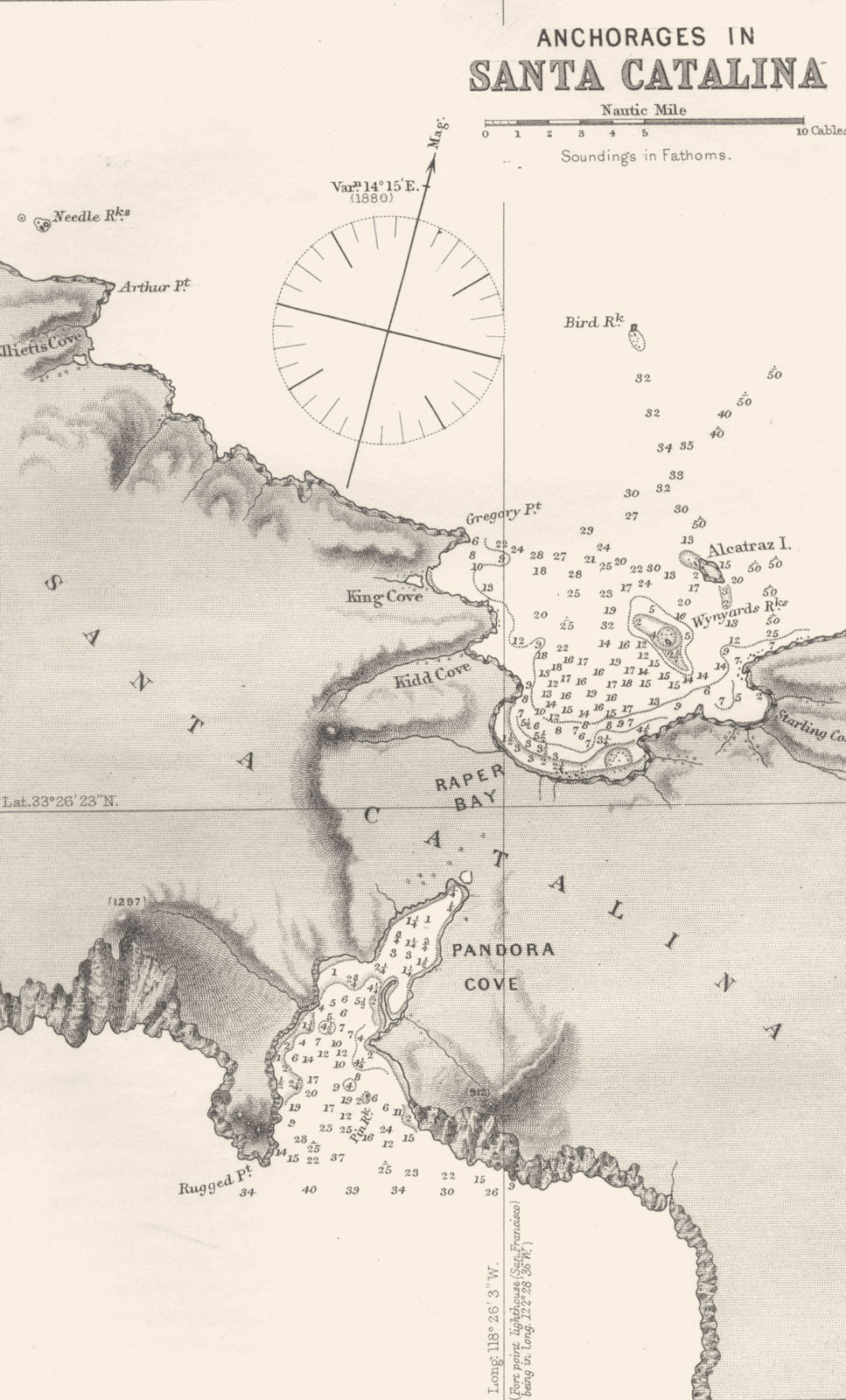 CALIFORNIA. Sea chart of Anchorages in Santa Catalina 1881 old antique map