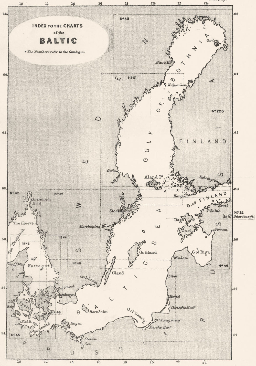MAPS. Index to the Charts of the Baltic 1881 old antique plan