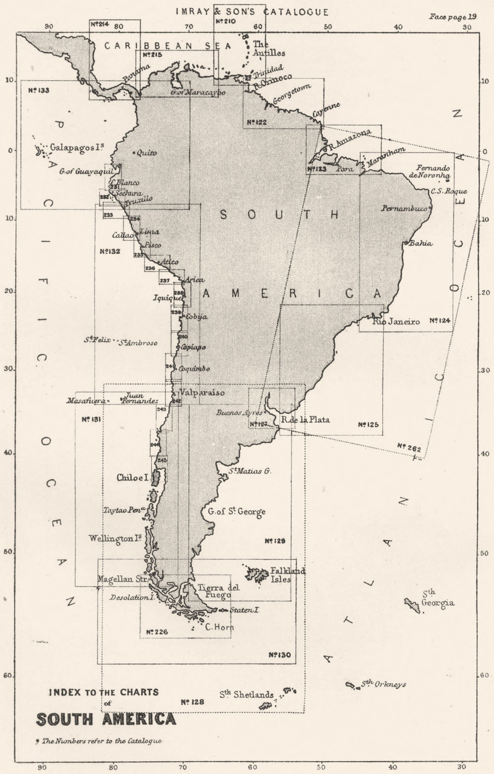 SOUTH AMERICA. Index to the Charts of South America 1881 old antique map
