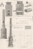 SCIENCE. Assay. 9. 10. 11 Instruments managing fuel, muffles, cupels.  1880