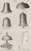 BELLS. Approved form Bell; vibration; Flat; Chinese; Warner Son's Hall gong 1880