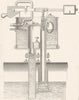 MANUFACTURING. Boiler feed Apparatus 1880 old antique vintage print picture