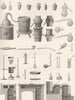 SCIENCE. Chemistry (1)  1880 old antique vintage print picture