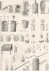 SCIENCE. Chemistry (2)  1880 old antique vintage print picture