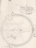 ASTRONOMY. Circle, Astronomical 1880 old antique vintage print picture