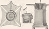 SHIPS. Compass Corrector and spring suspension compass 1880 old antique print