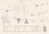 SCIENCE. Dispersion of Light 1880 old antique vintage print picture