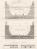SPAIN. Dock; Iron floating. built for Royal Spanish Arsenal at Ferrol 1880
